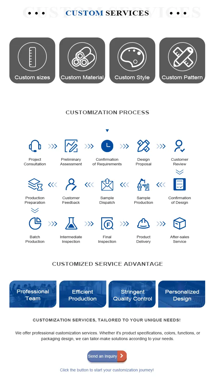 5-CUSTOM SERVICES
